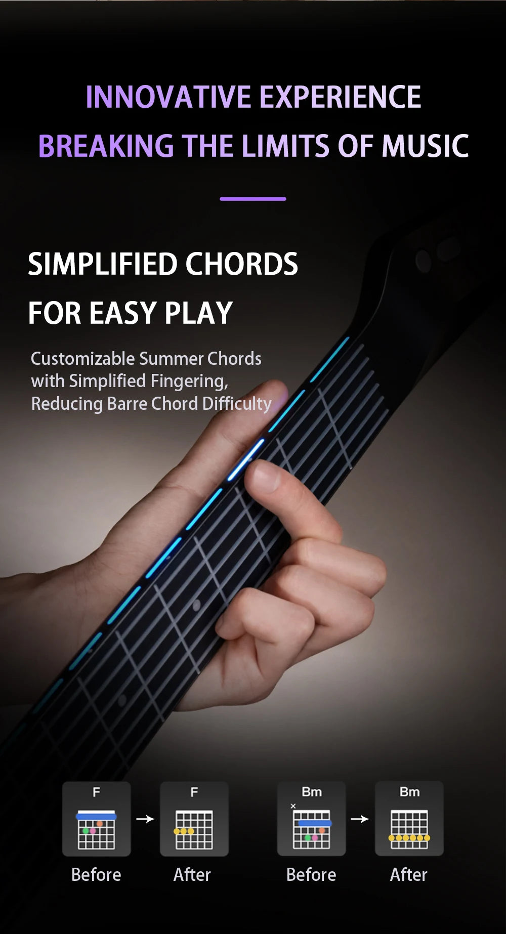 AeroBand Guitar Electric Guitar Pain-Free Silicone String All-in-One 9 Sound Styles Acoustic Bass With Speaker Microphone