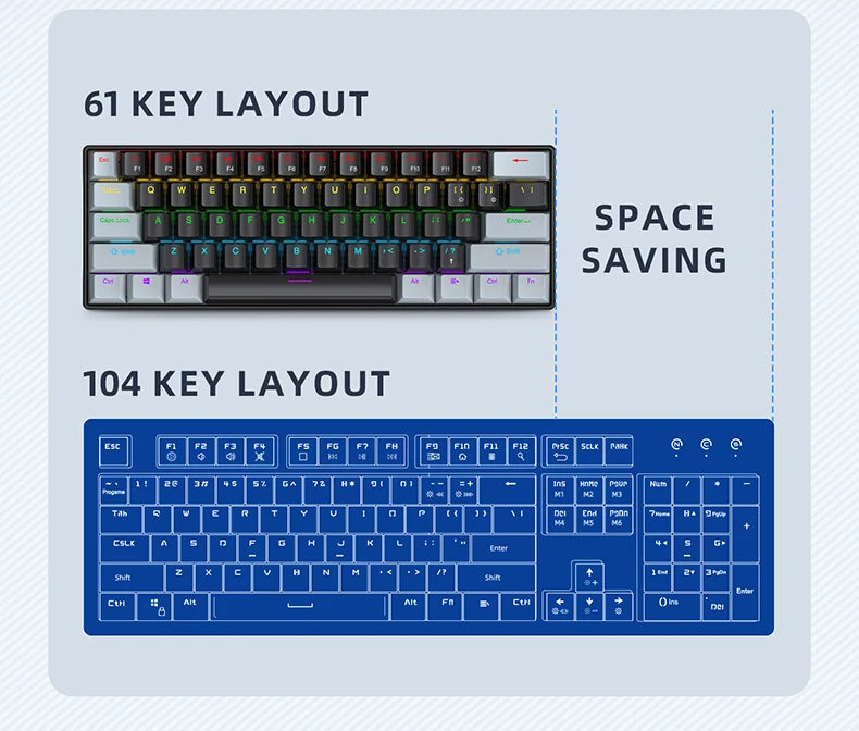 K61 60% Mechanical Keyboard Wired RGB, 61 Keys Mini Gaming Keyboard, Phantom RGB, Red/Blue Switch, Ergonomic, Portable for Gamer