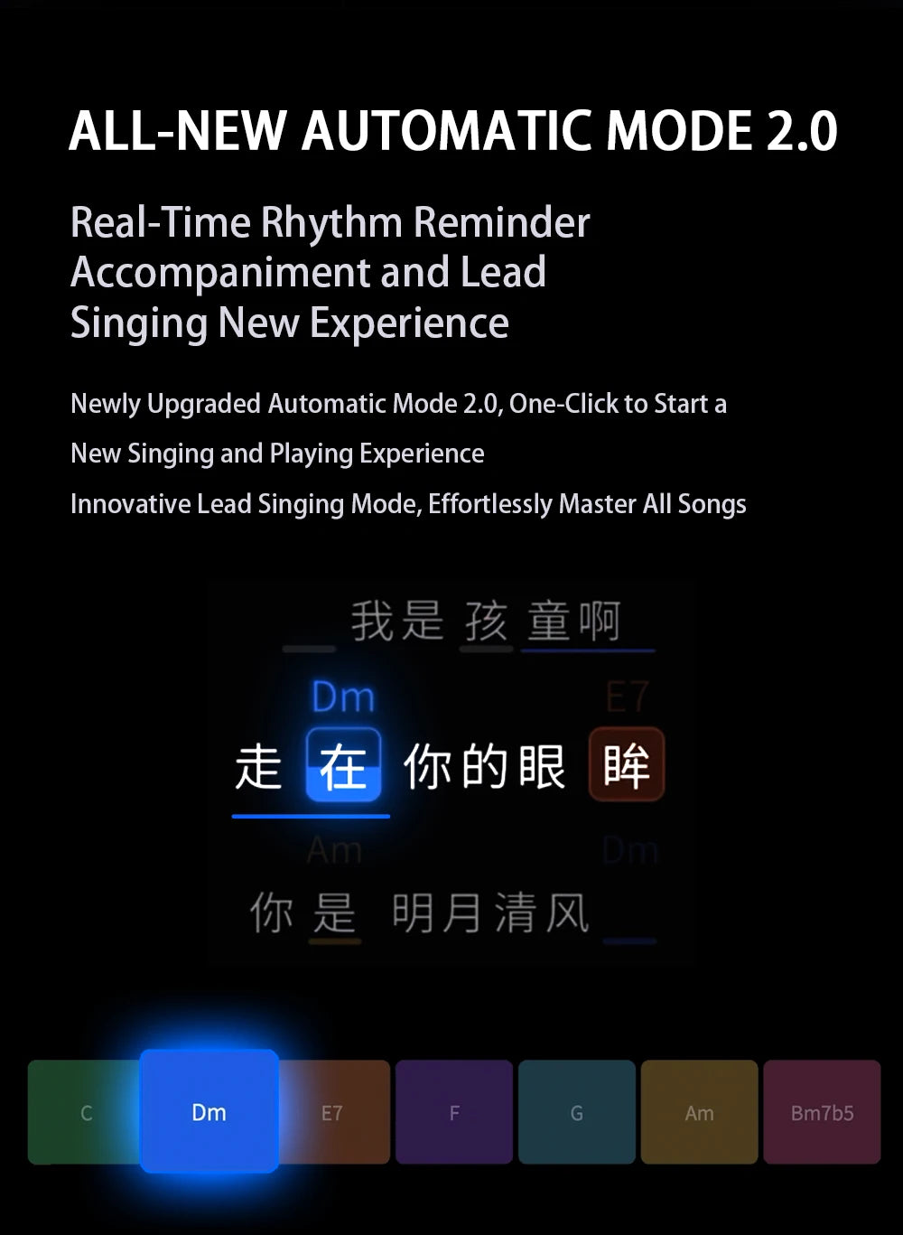 AeroBand Guitar Travel Electric Guitar Pain-Free Silicone String All-in-One 9 Sound Styles Acoustic Bass With Speaker Microphone